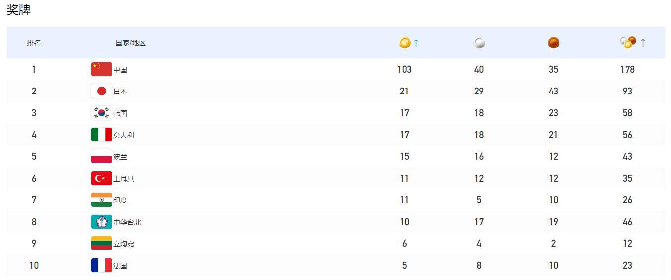 AG�콢��(�й���)���Źٷ�-AsiaGaming!