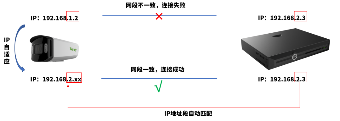 AG�콢��(�й���)���Źٷ�-AsiaGaming!