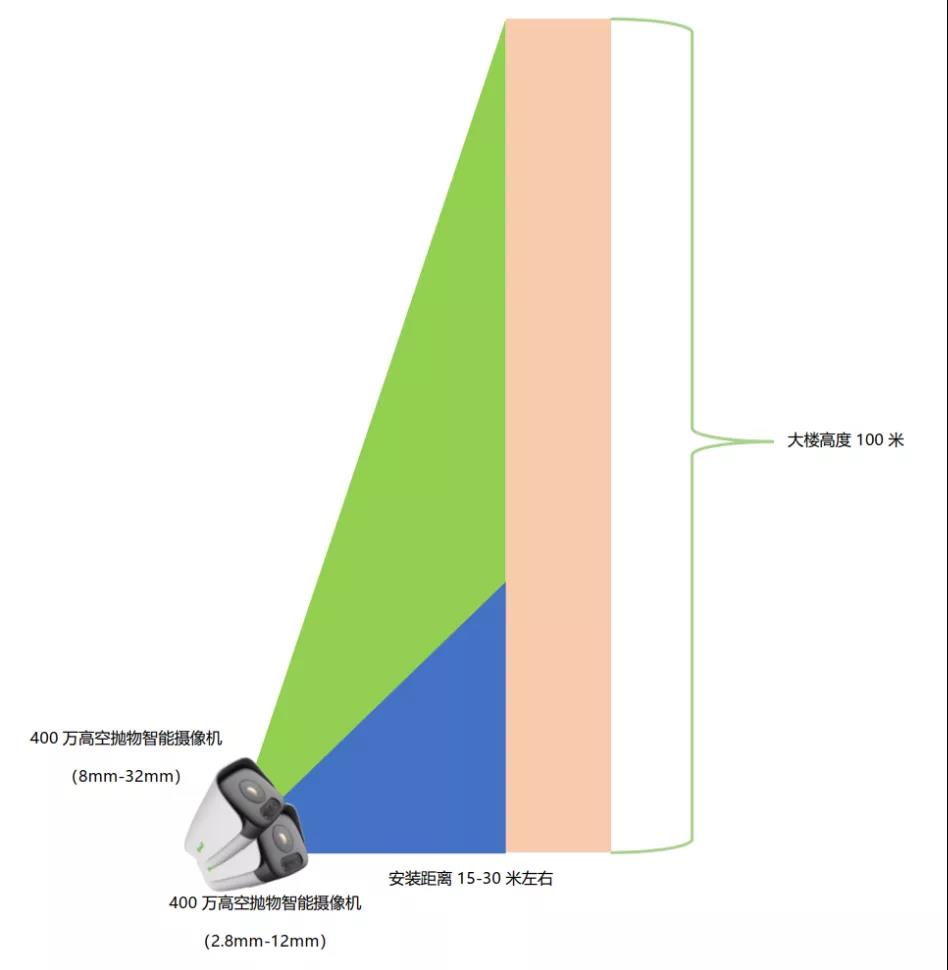 AG�콢��(�й���)���Źٷ�-AsiaGaming!