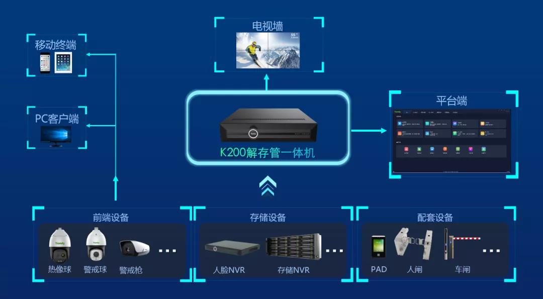 AG�콢��(�й���)���Źٷ�-AsiaGaming!