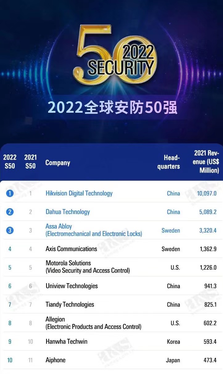 AG�콢��(�й���)���Źٷ�-AsiaGaming!